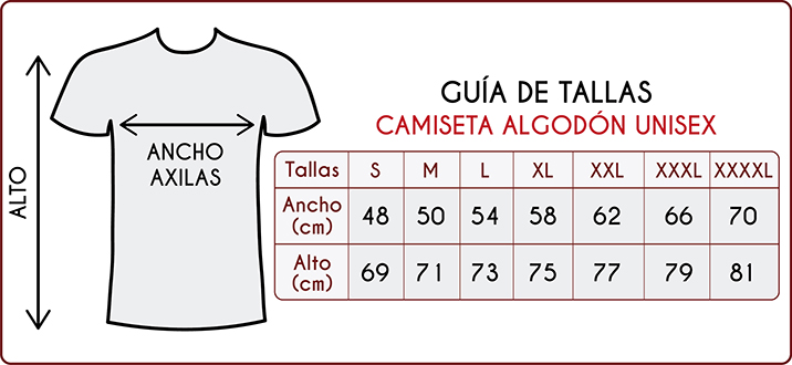 Tallas de las camisetas de algodón para adultos