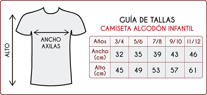 Tallas de las camisetas de algodón infantiles