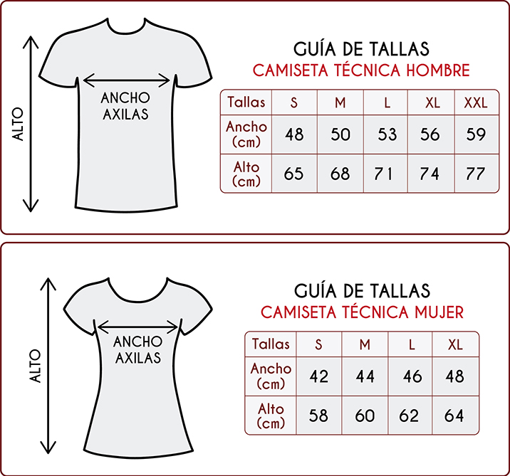 Tallas de las camisetas técnicas