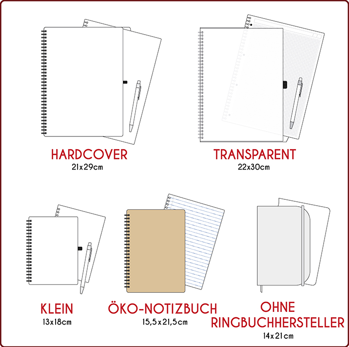 Guia de cuadernos personalizados