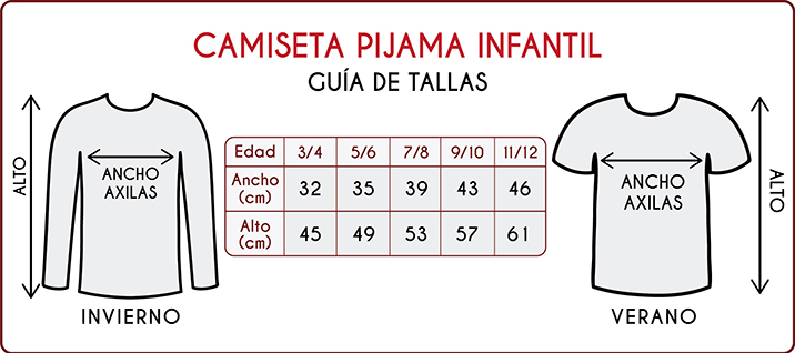 Tallas de las camisetas de pijama infantil