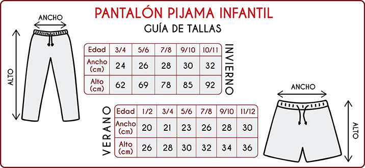 Tallas de los pantalones de pijama infantil